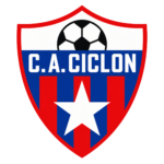 Ciclón